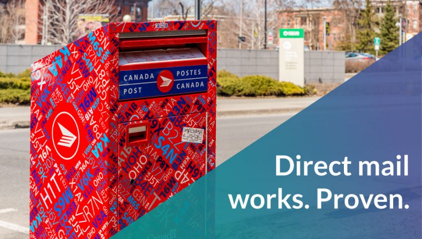 Direct Mail Works. Proven.