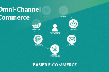 What is Omni-Channel Commerce?